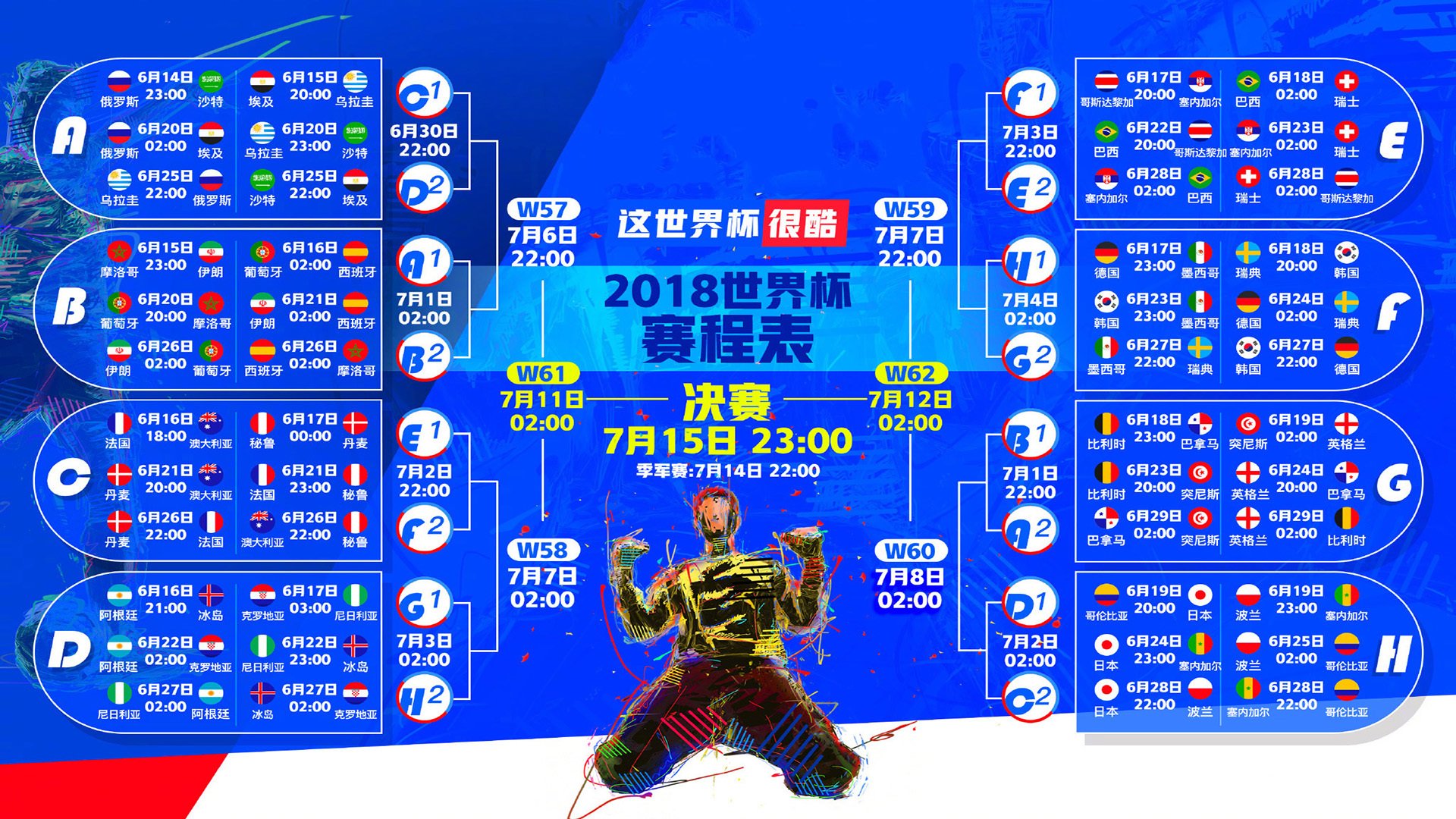 洪水淹没整个球场，洪水淹没地球